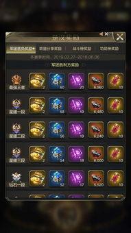 乱世王者最新爆料,新爆料揭秘神秘势力崛起，战局风云再起！